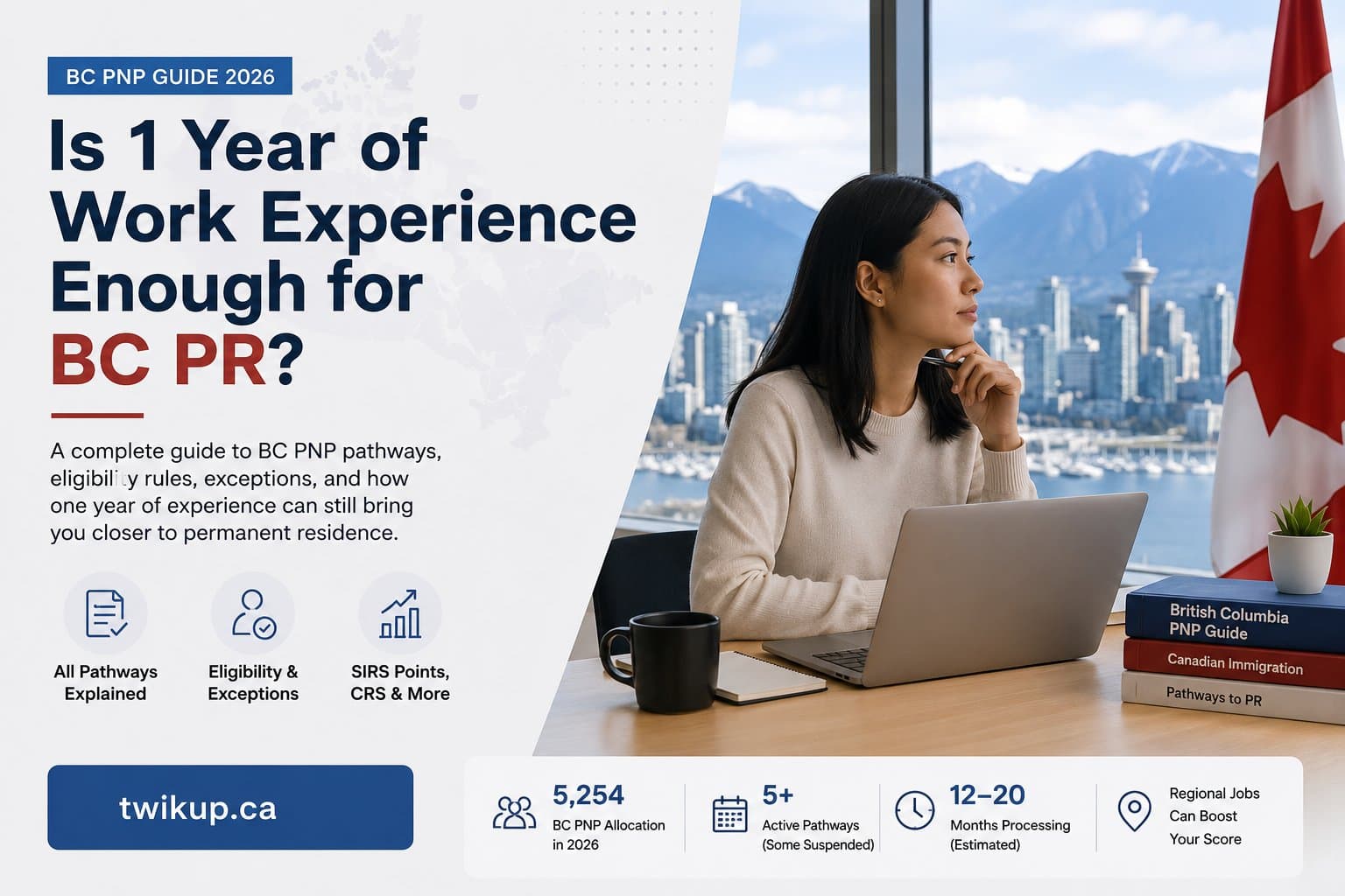 BC PR With One Year of Work Experience: Complete Guide for 2026