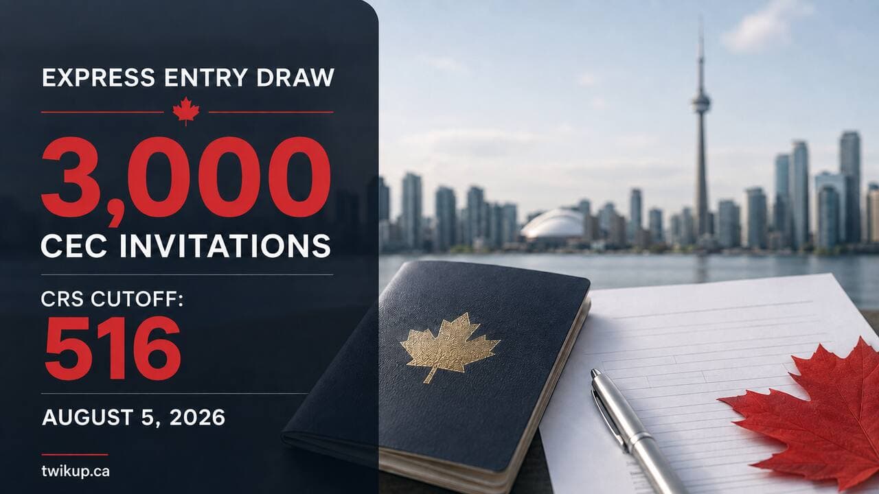 Express Entry Draw Invites 3,000 Canadian Experience Class Candidates With CRS Cutoff of 516