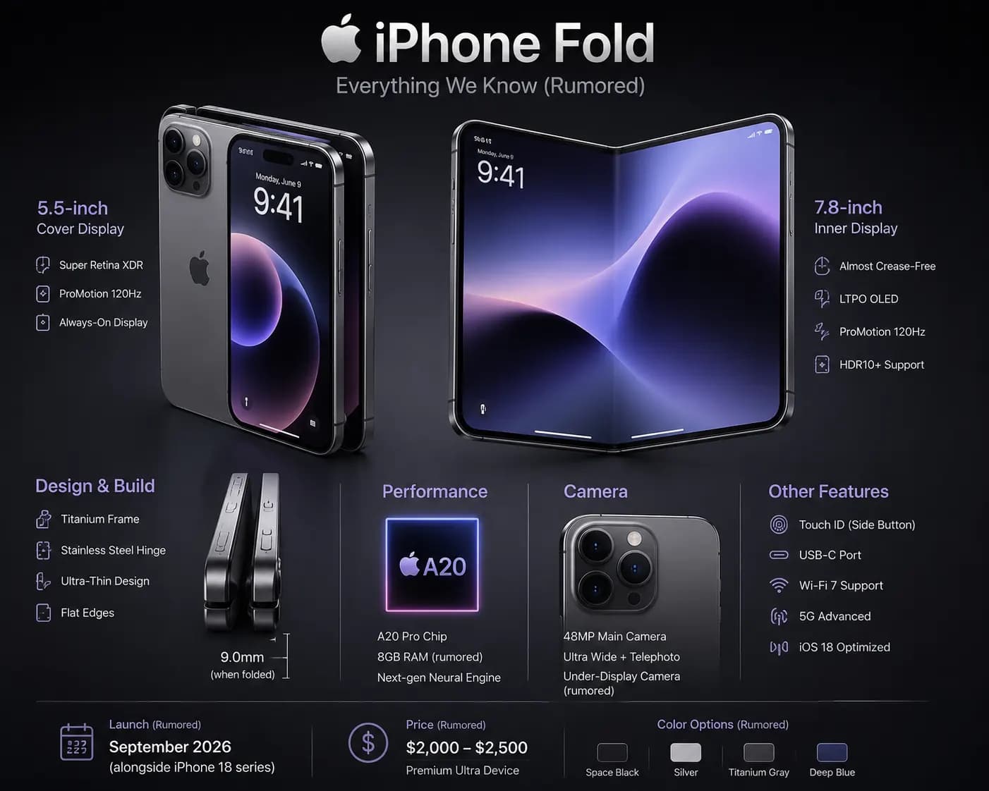 Apple Foldable iPhone 2026: Release Date, Price, Design, Specs & Everything We Know