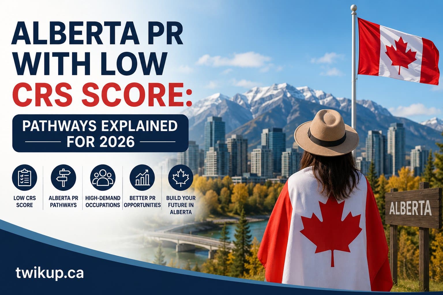 Alberta PR With a Low CRS Score: Complete Pathways Guide for 2026