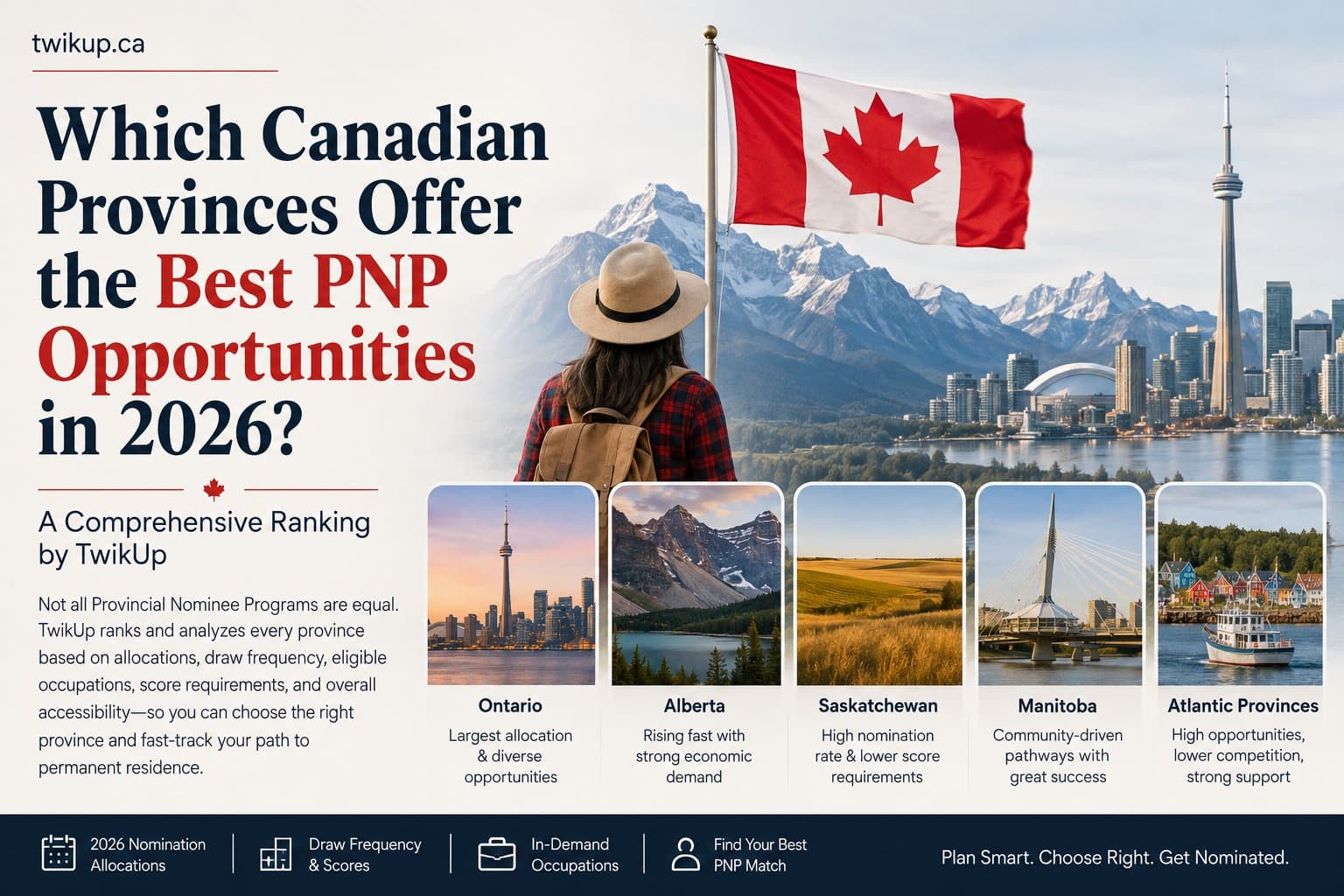 Provinces Offering the Most Immigration Opportunities